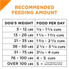 Purina Pro Plan Savor Adult Shredded Blend Beef & Rice Formula Dry Dog Food