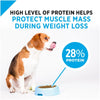 Purina Pro Plan Focus Weight Management Chicken & Rice Formula Adult Dry Dog Food