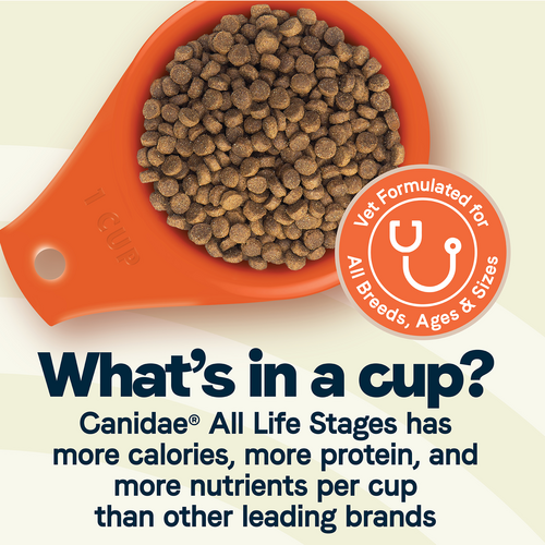 Canidae All Life Stages Multi-Protein Chicken, Turkey, Lamb & Fish Meals Recipe Dry Dog Food (44-lb)