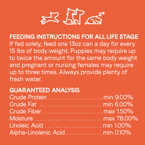Canidae All Life Stages Wet Dog Food, Chicken, Lamb and Fish (13-oz, case of 12)