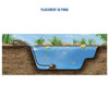 Laguna Max-Flo 960 Waterfall & Filter Pump