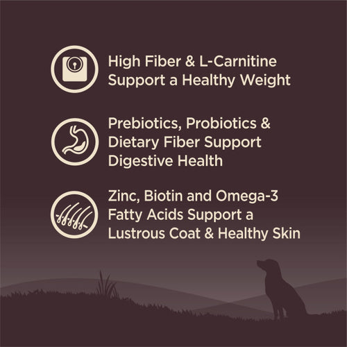 Wellness CORE Natural Grain Free Reduced Fat Weight Management Turkey & Chicken Recipe Dry Dog Food