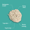 Dofu Cat Cereal Litter 2.5 kg